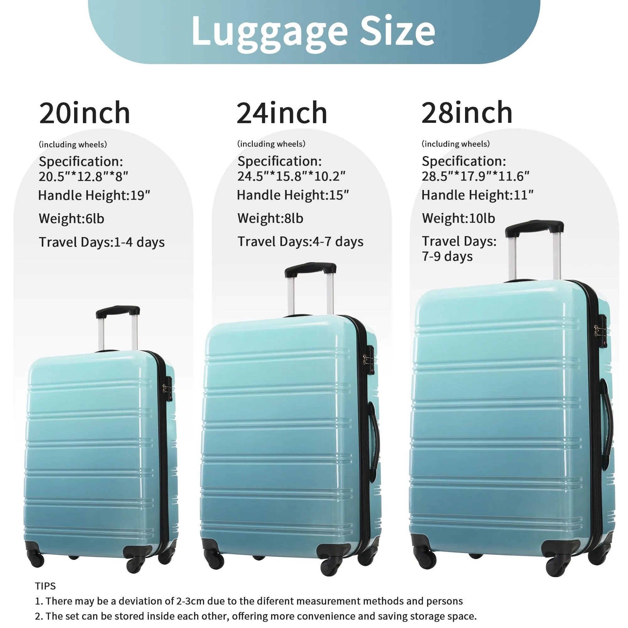 Hardshell Luggage Sets with Silicone Handles and TSA Lock, 3 Piece Gradient Color Expandable Suitcase with Spinner Wheels