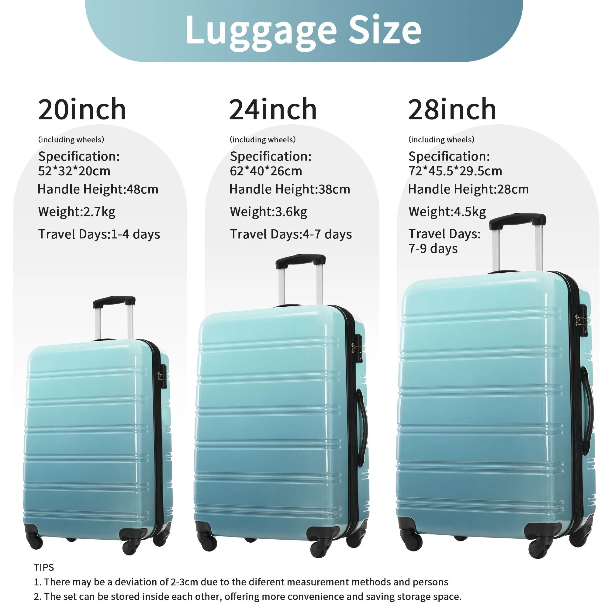 Hardshell Luggage Sets with Silicone Handles and TSA Lock, 3 Piece Gradient Color Expandable Suitcase with Spinner Wheels