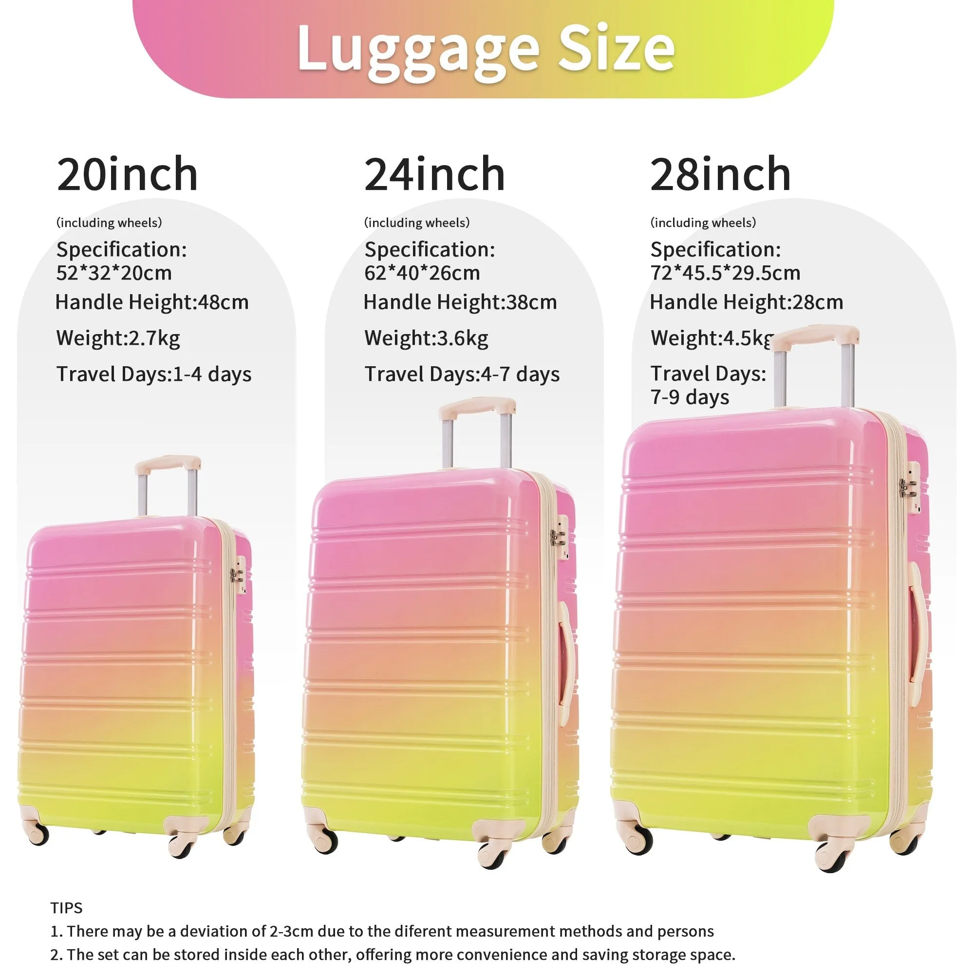 Hardshell Luggage Sets with Silicone Handles and TSA Lock, 3 Piece Gradient Color Expandable Suitcase with Spinner Wheels