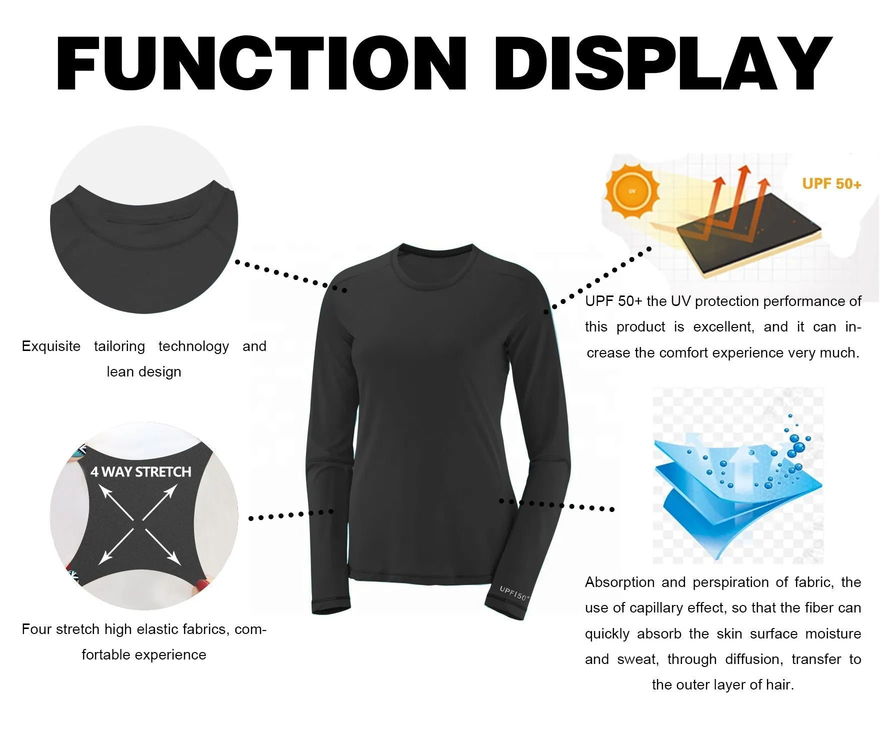 Long Sleeve UPF 50 Rashguard shadowcharcoal_Plus Size