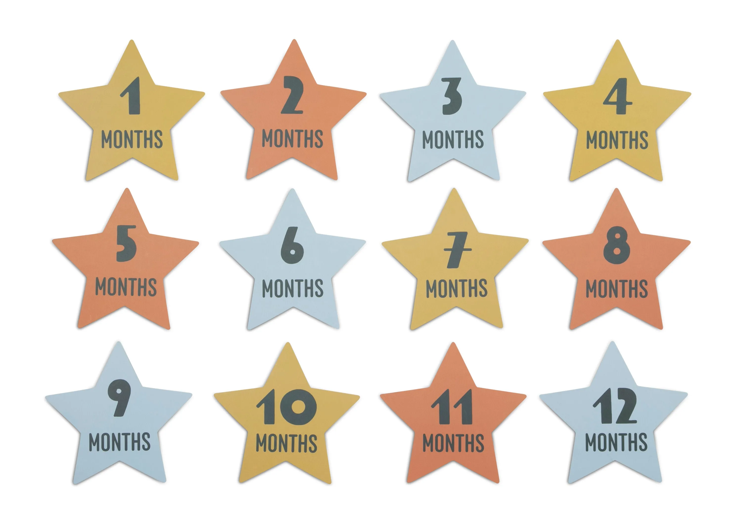 Personalized Milestone Baby Blanket