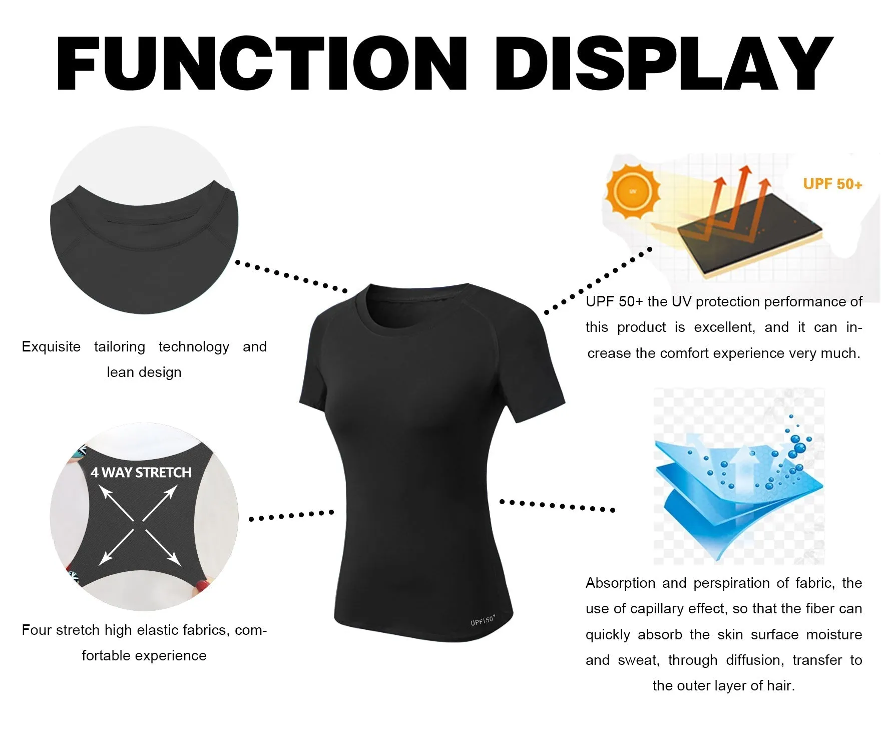 Short Sleeve UPF 50 Rashguard black_Plus Size