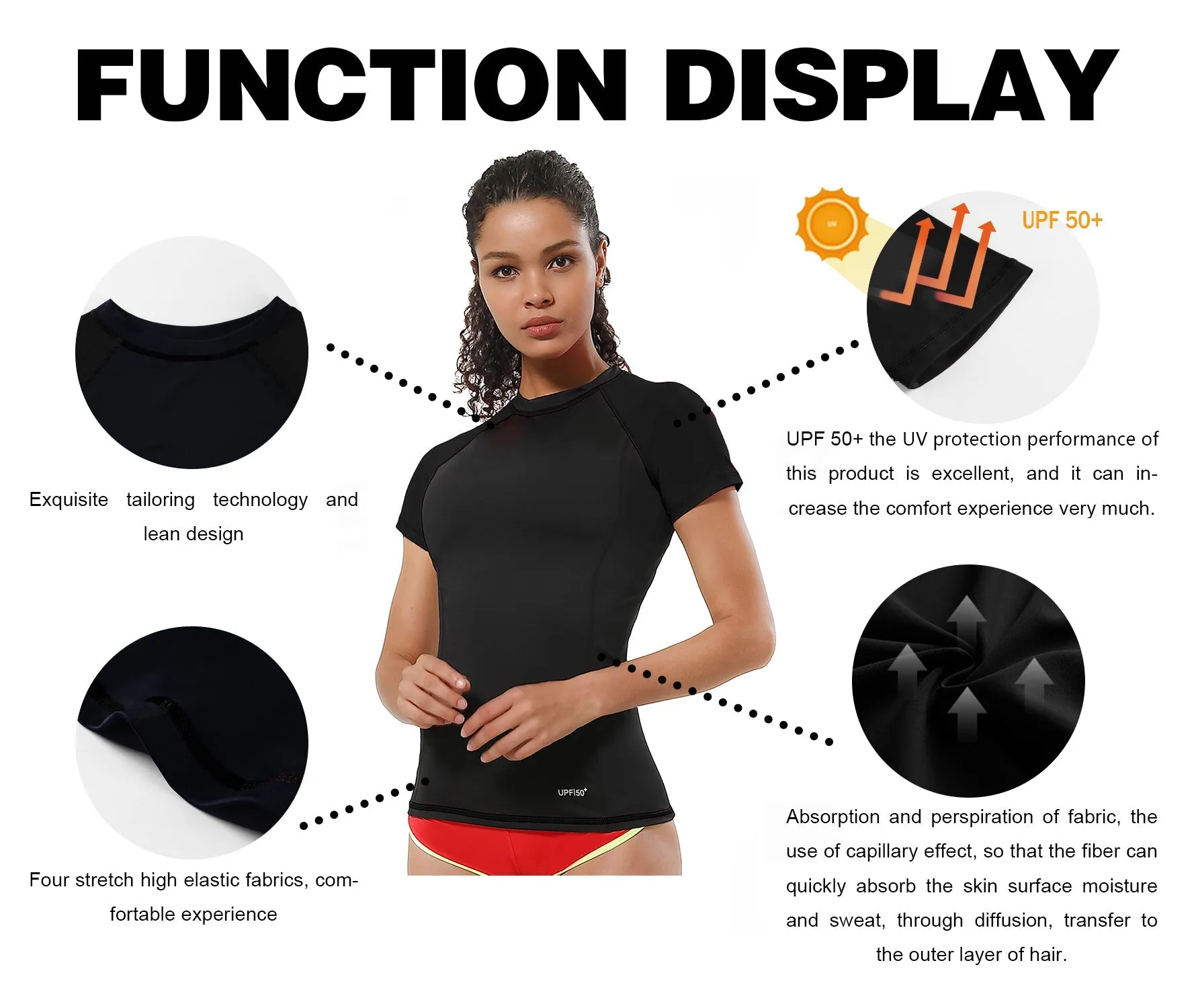 Short Sleeve UPF 50 Rashguard white_Pilates
